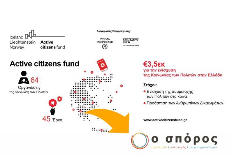 Η Καλαμάτα παρούσα στο Active Citizens Fund