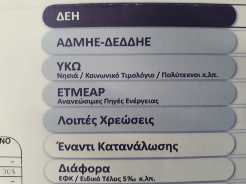 &quot;Η αύξηση των τιμολογίων της ΔΕΗ είναι το λάθος μέτρο την πιο λάθος στιγμή&quot; δήλωσε ο Στ. Αραχωβίτης