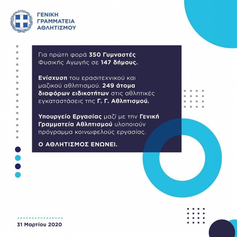 Συμφωνία Αυγενάκη-Βρούτση για 599 θέσεις εργασίας  για τον ερασιτεχνικό αθλητισμό