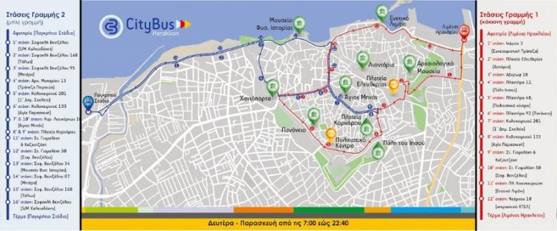 Δωρεάν μετακίνηση στο Ηράκλειο με τα City Bus