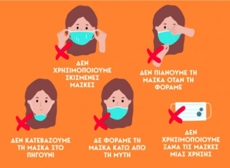 Ανάρτηση του υπουργού Υγείας για τα λάθη στη χρήση μάσκας